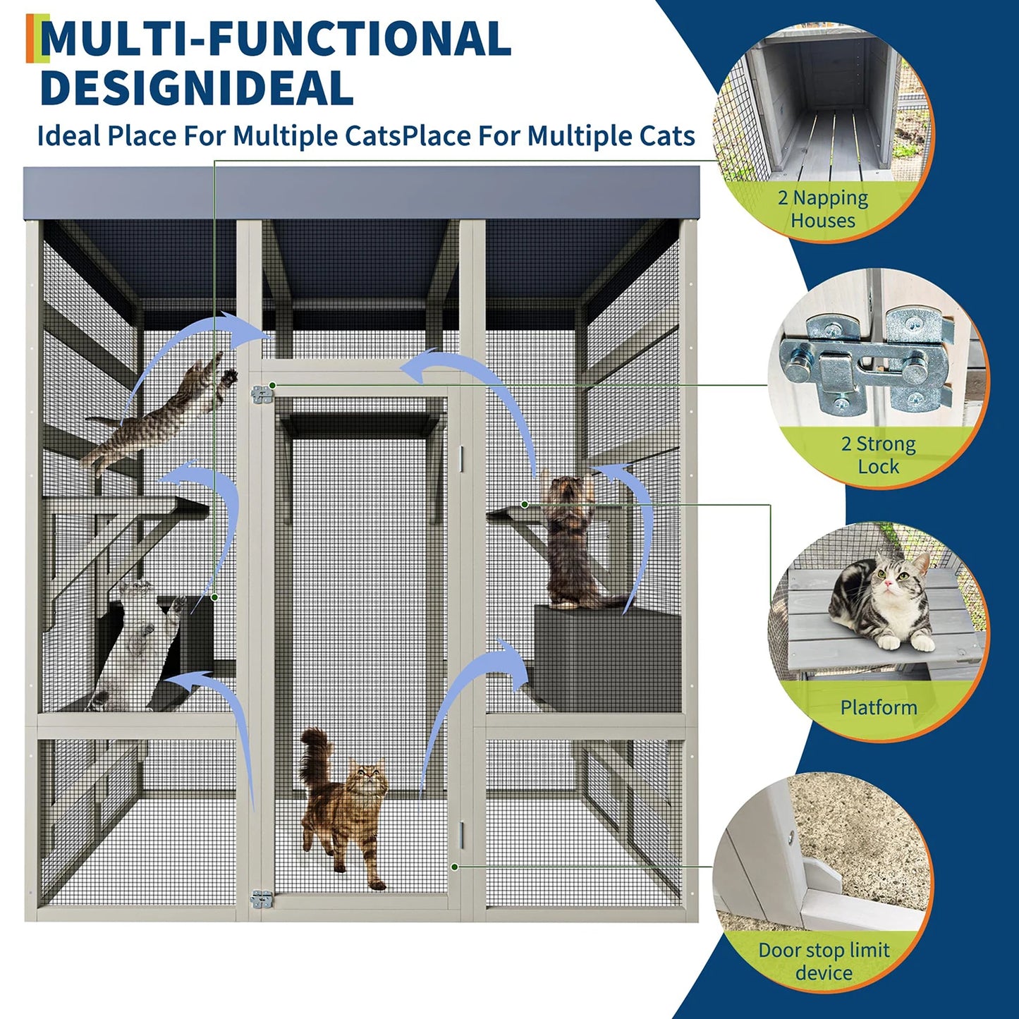 Outdoor Cat Enclosure HiMISS 70 Inch Catio With Five Platforms Waterproof UV Roof And Lockable Doors For Cat Owners