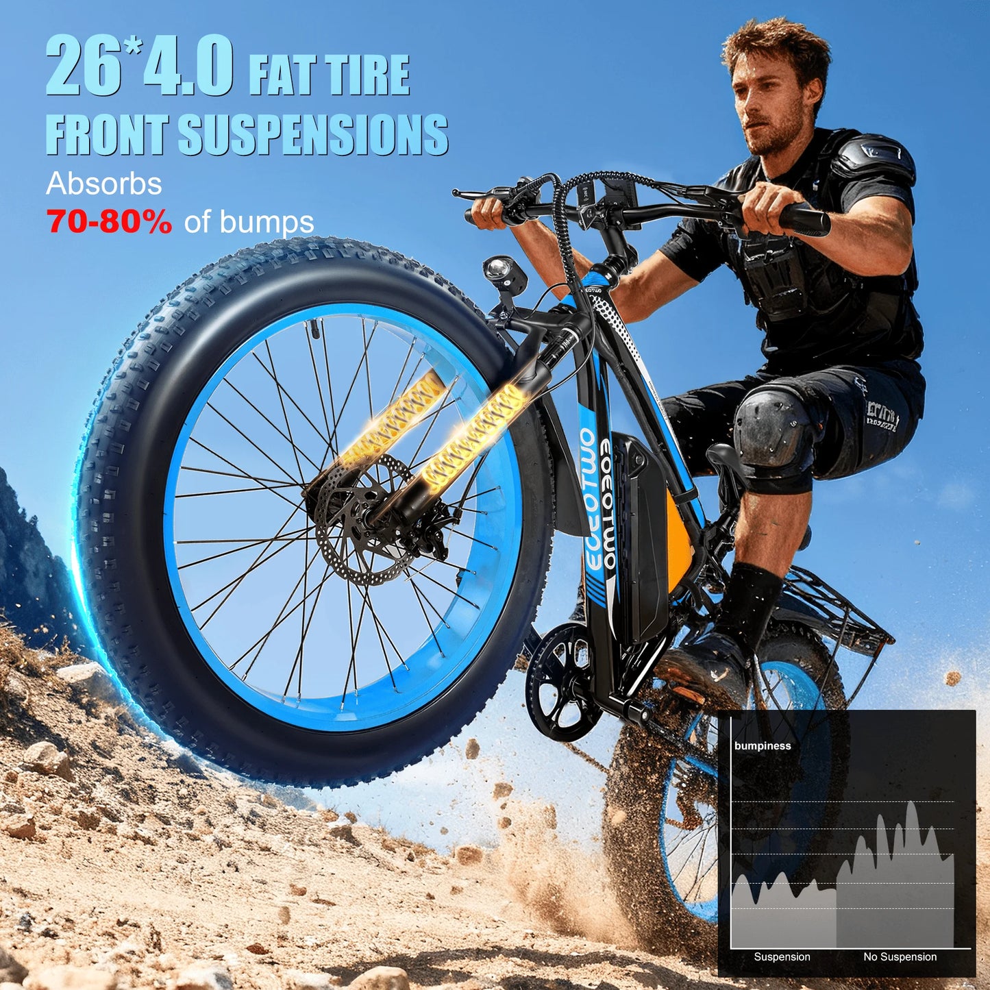 EOEOTWO 1500W 26 Inch Fat Tire Electric Bike For Adults With 960Wh Battery 70 Mile Range 30 MPH