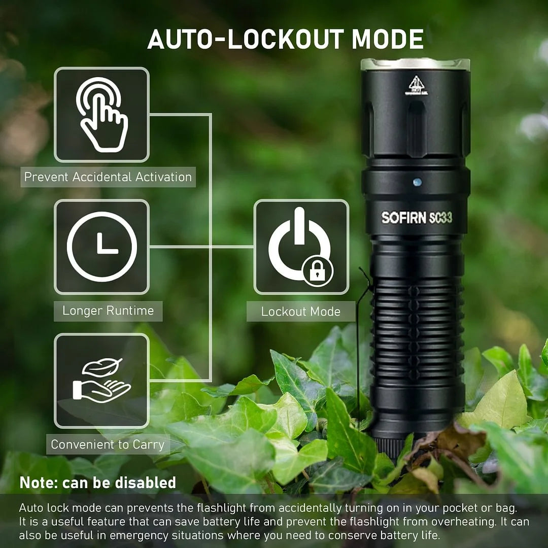 Sofirn SC33 XHP70 LED Flashlight 5200 Lumens USB C Rechargeable