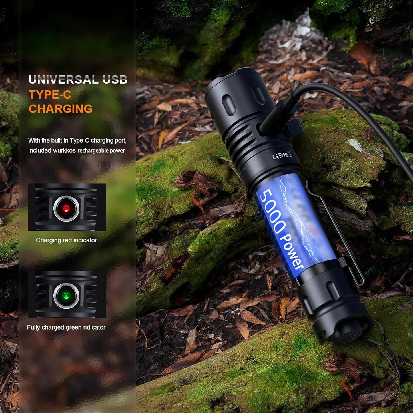 Wurkkos TD04 USB C Rechargeable Dual Mode Tactical Flashlight