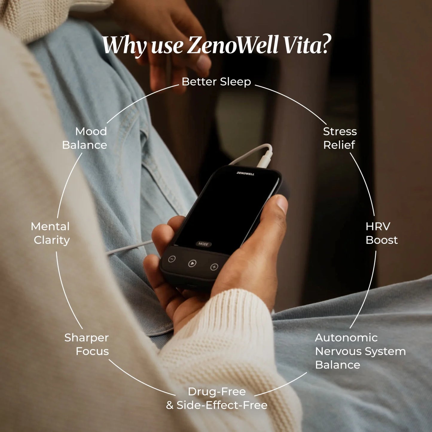 Zenowell Vita Ear Worn Vagus Nerve Stimulator For Calm Sleep