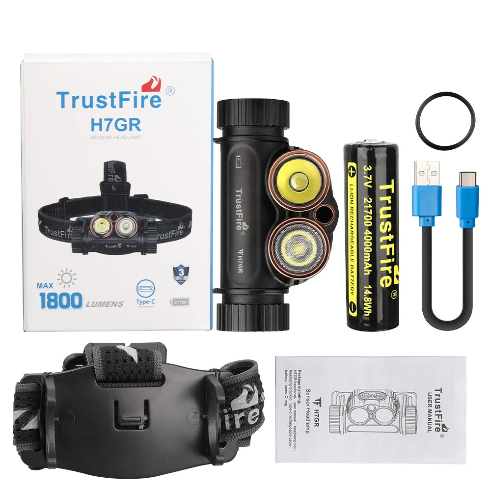 TrustFire H7GR Rechargeable LED Headlamp With Infrared Sensing Function