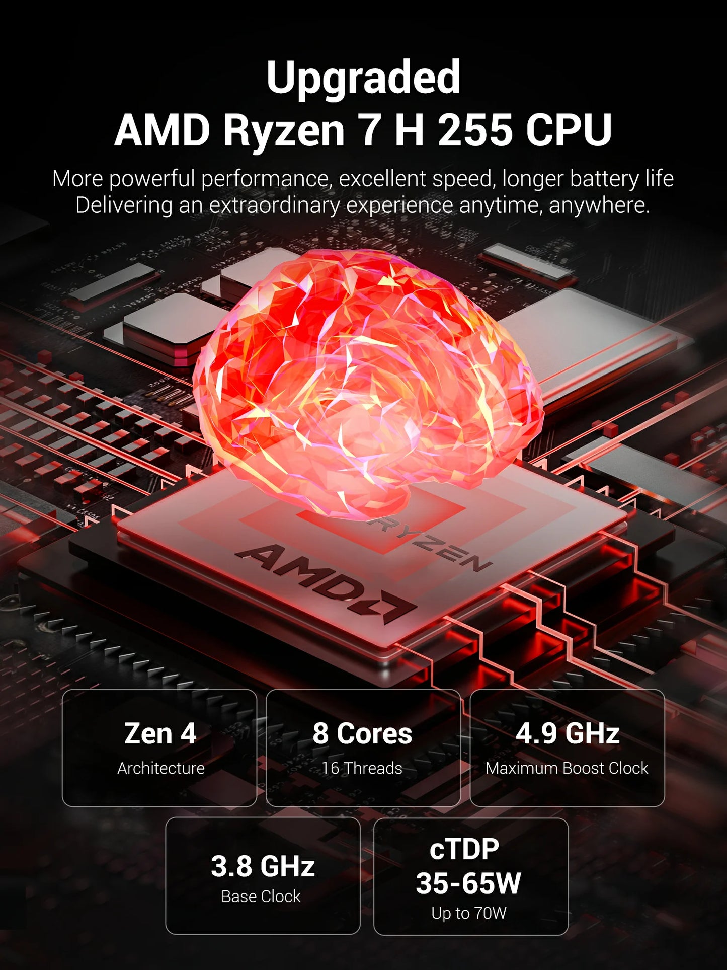 Firebat Wujie 15X Pro Gaming Laptop Ryzen 7 32GB 1TB