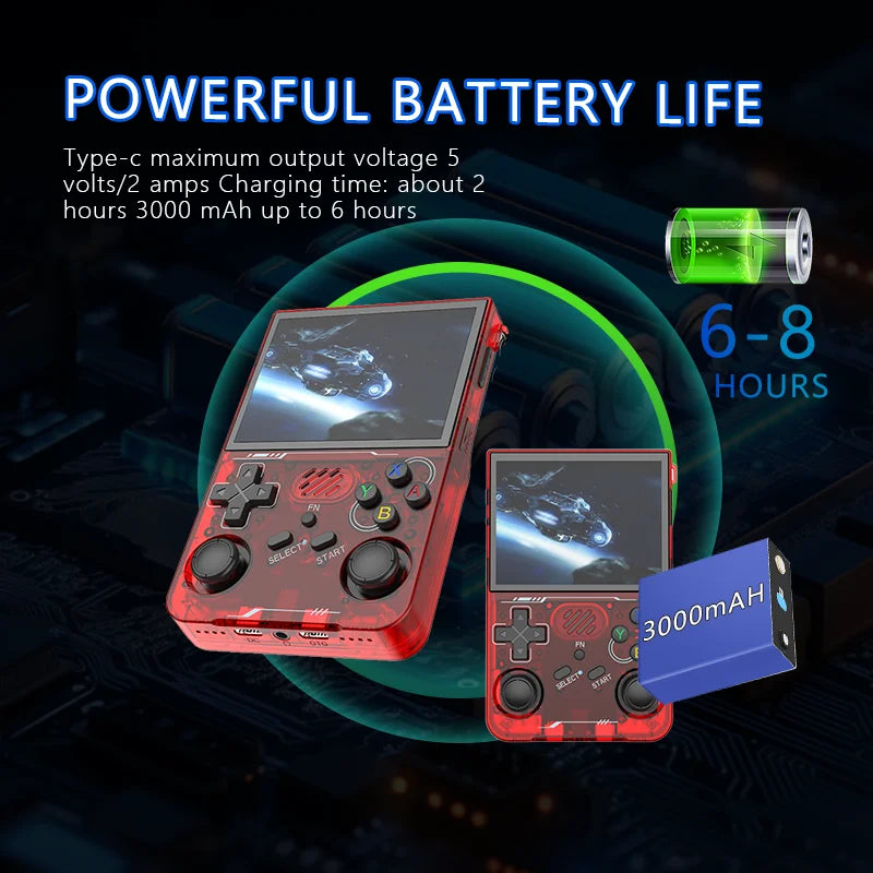 BOYHOM R36XX Retro Handheld Game Console With WiFi And 15000 Games
