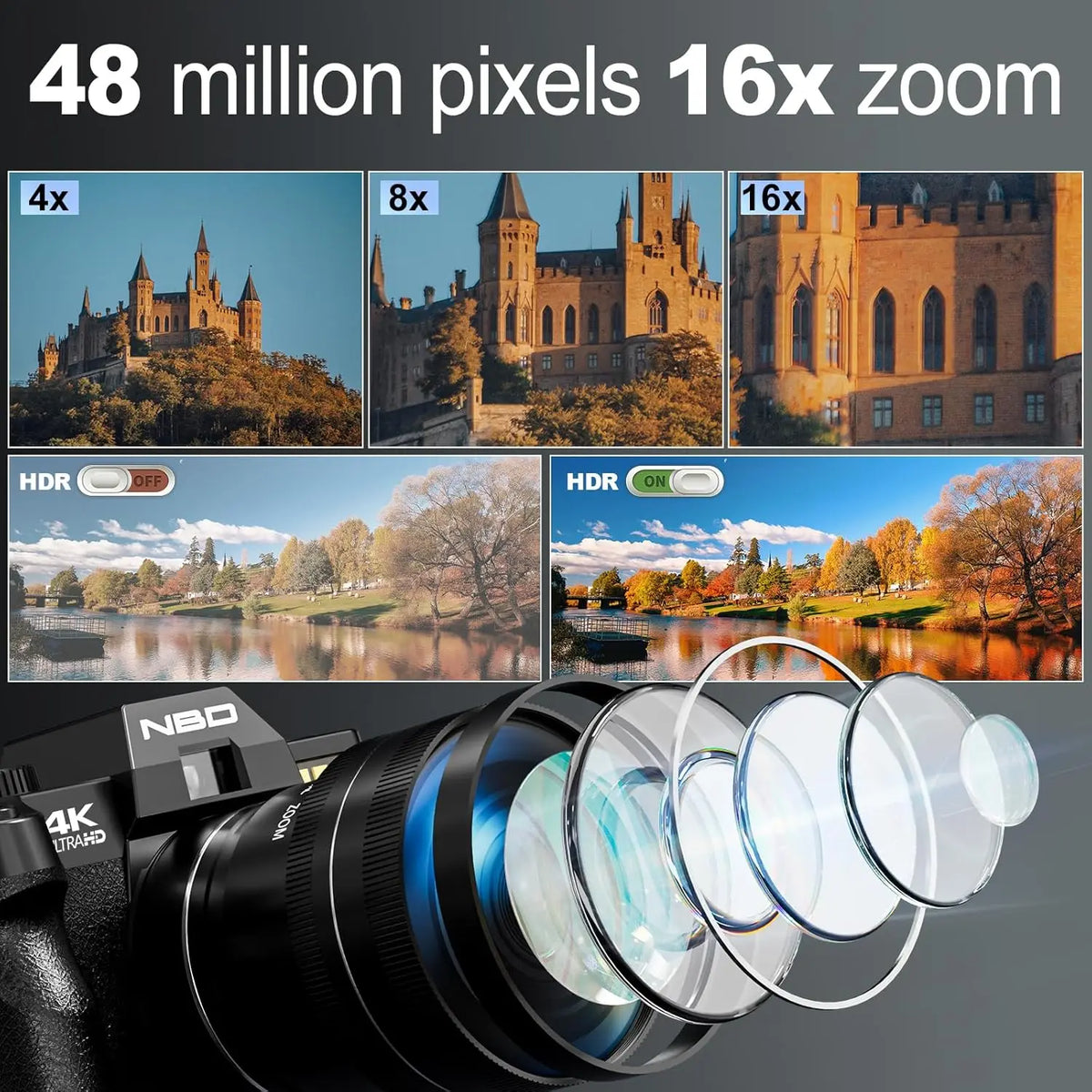 NBD 4K Digital Camera 48MP With 16X Zoom Flip Screen