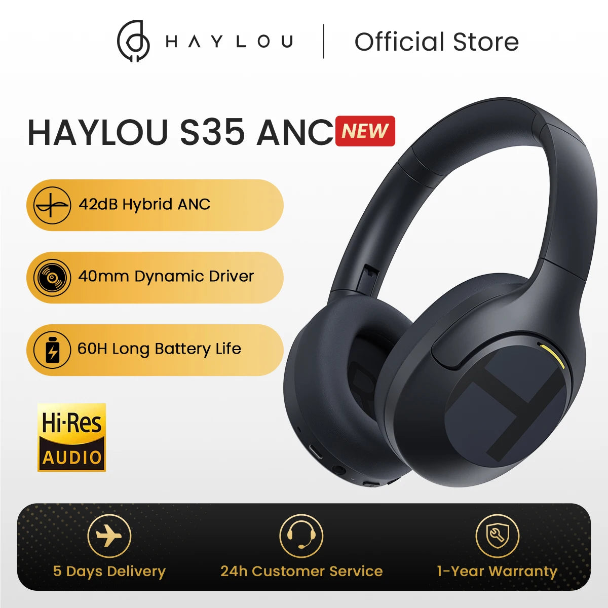 Haylou S35 ANC Wireless Headphones With 60 Hour Playtime
