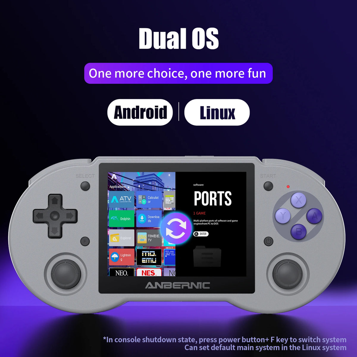 Anbernic RG353P Retro Handheld Gaming Console With Dual OS Support