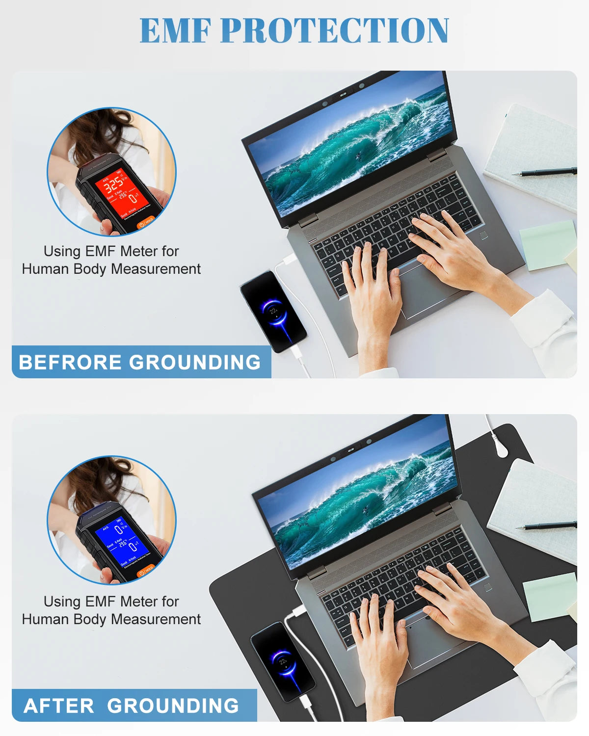 Astarexin Grounding Mat Kit, Office Desk & Bed Grounding Pad for Laptop Computer Use, Anti-Static Earth Connection Mat for Daily Wellness & Relaxation