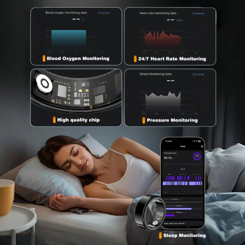 Wearable Smart Ring, Durable Stainless Steel, LightweightWireless Bluetooth, IP68 Waterproof Dustproof, Accurate SpO2Heart Rate Sleep Monitoring, Smart Notifications, Couple Giftfor Men and Women, No Subscription Required, iO