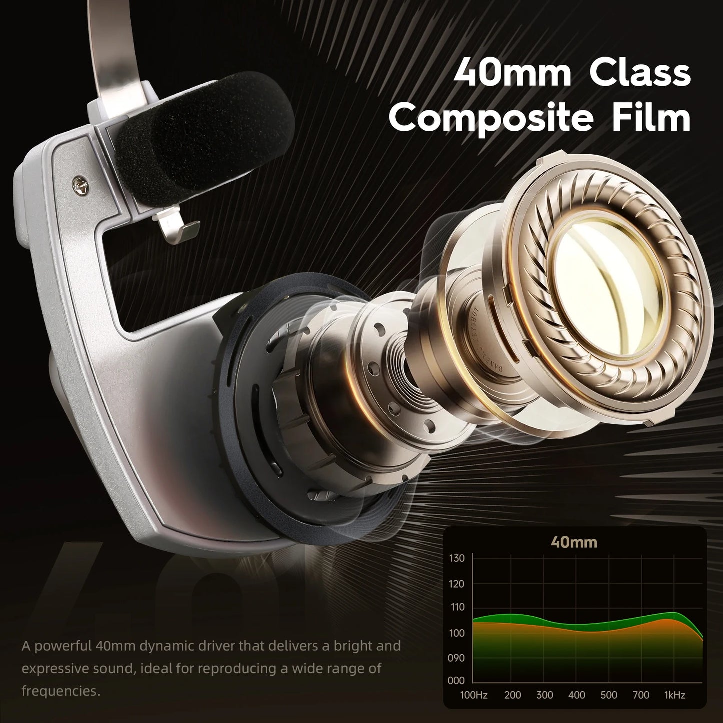Okcsc 2 In 1 Retro Wireless Headphones Open Ear BT 5 3