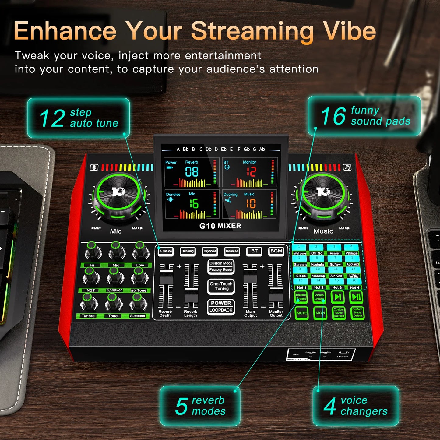 Tenlamp Live Streaming Microphone Bundle With 6 Channel Audio Mixer