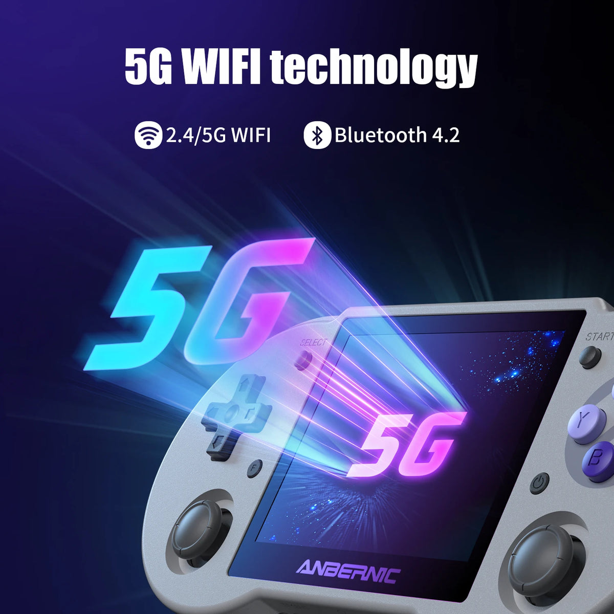 Anbernic RG353P Retro Handheld Gaming Console With Dual OS Support