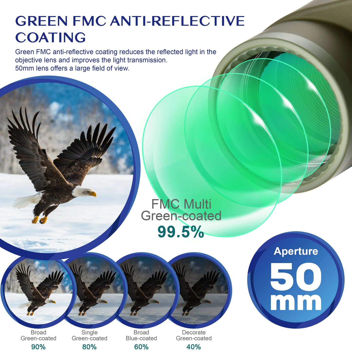 Marine Binoculars With Rangefinder And Compass FMC Lens Waterproof