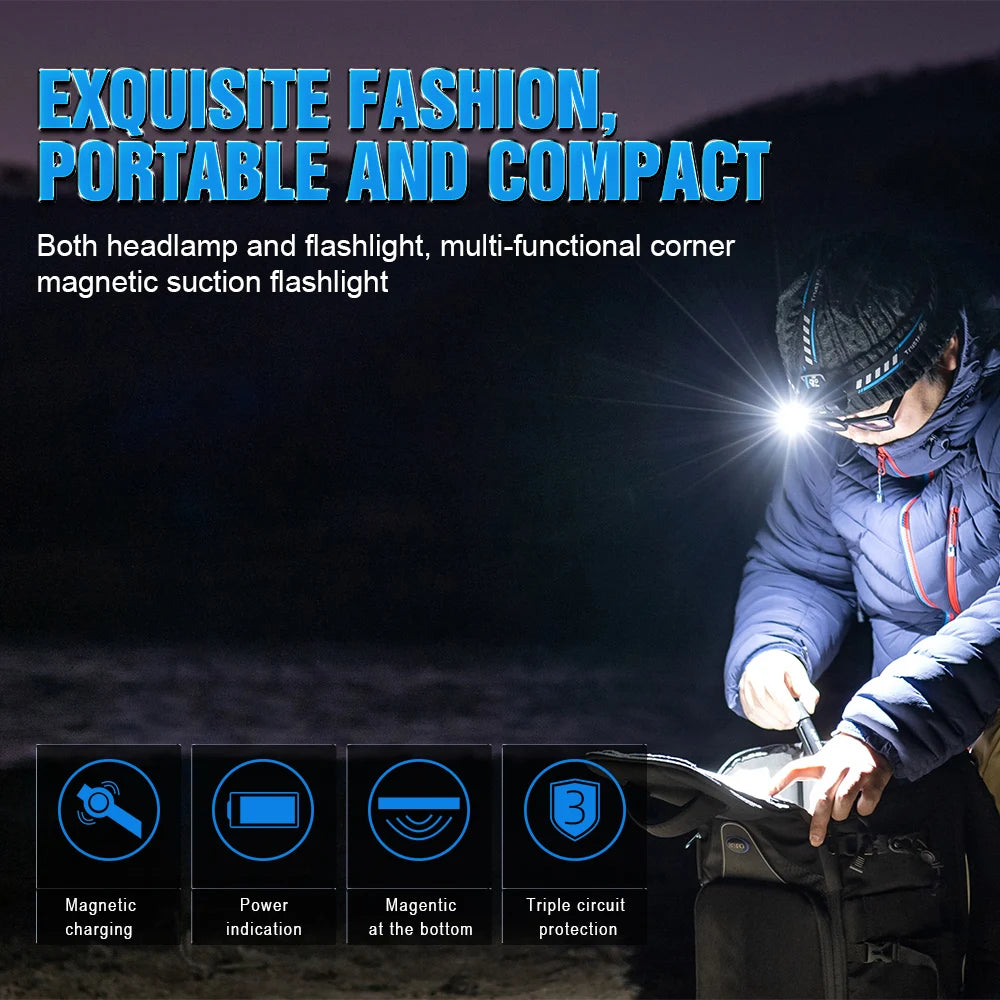 Trustfire MC18 LED Headlamp 1200lm 18650 Magnetic Rechargeable Headlight Flashlight with Power Indicator Magnet Tail for Fishing