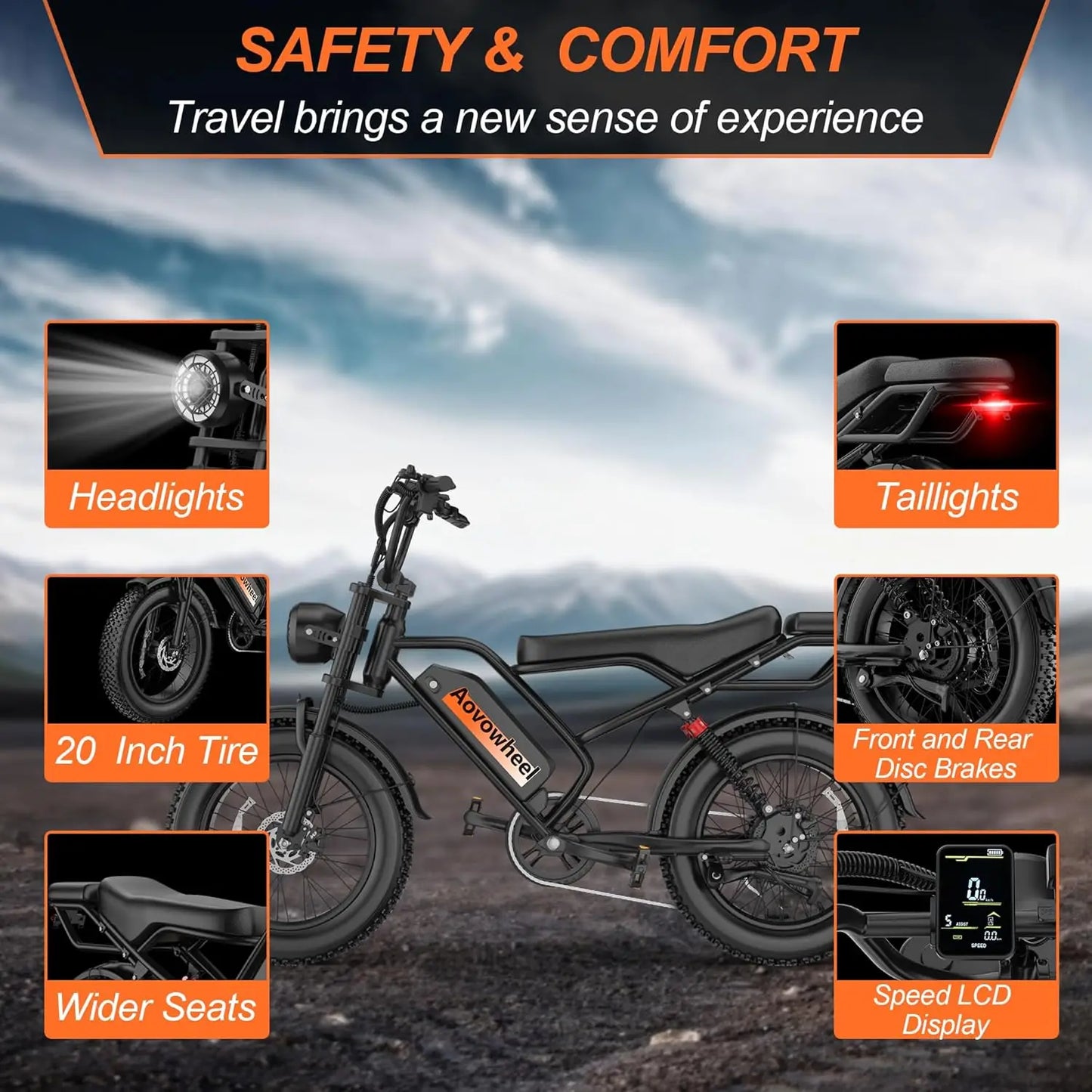 AOVOWHEEL AW2PRO Electric Bike 1500W Fat Tire MTB Dual Disc Brakes 31MPH Top Speed 70 Mile Range For Adventurous Riders