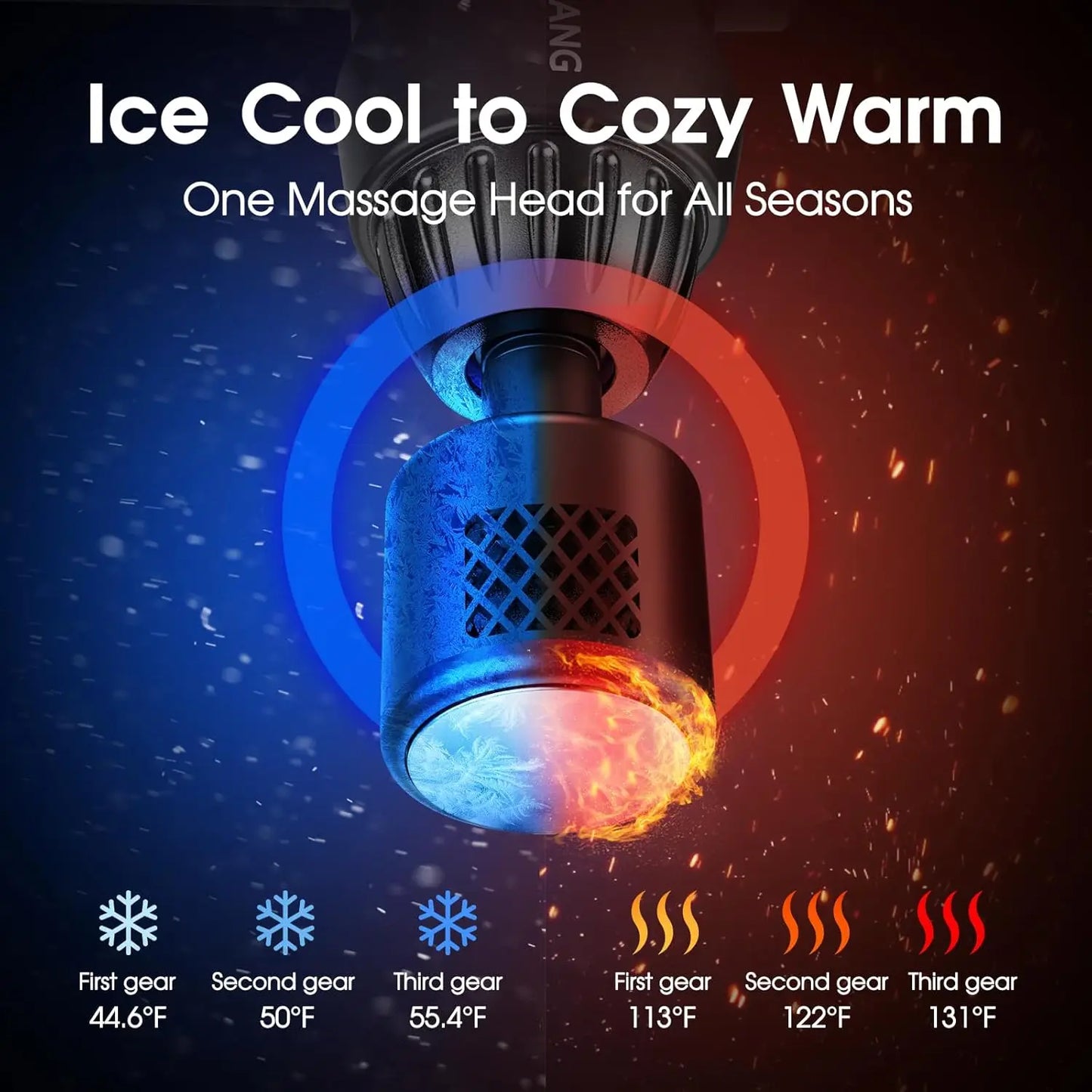 LINGTENG Massage Gun with Hot and Cold Therapy Deep Tissue Percussion