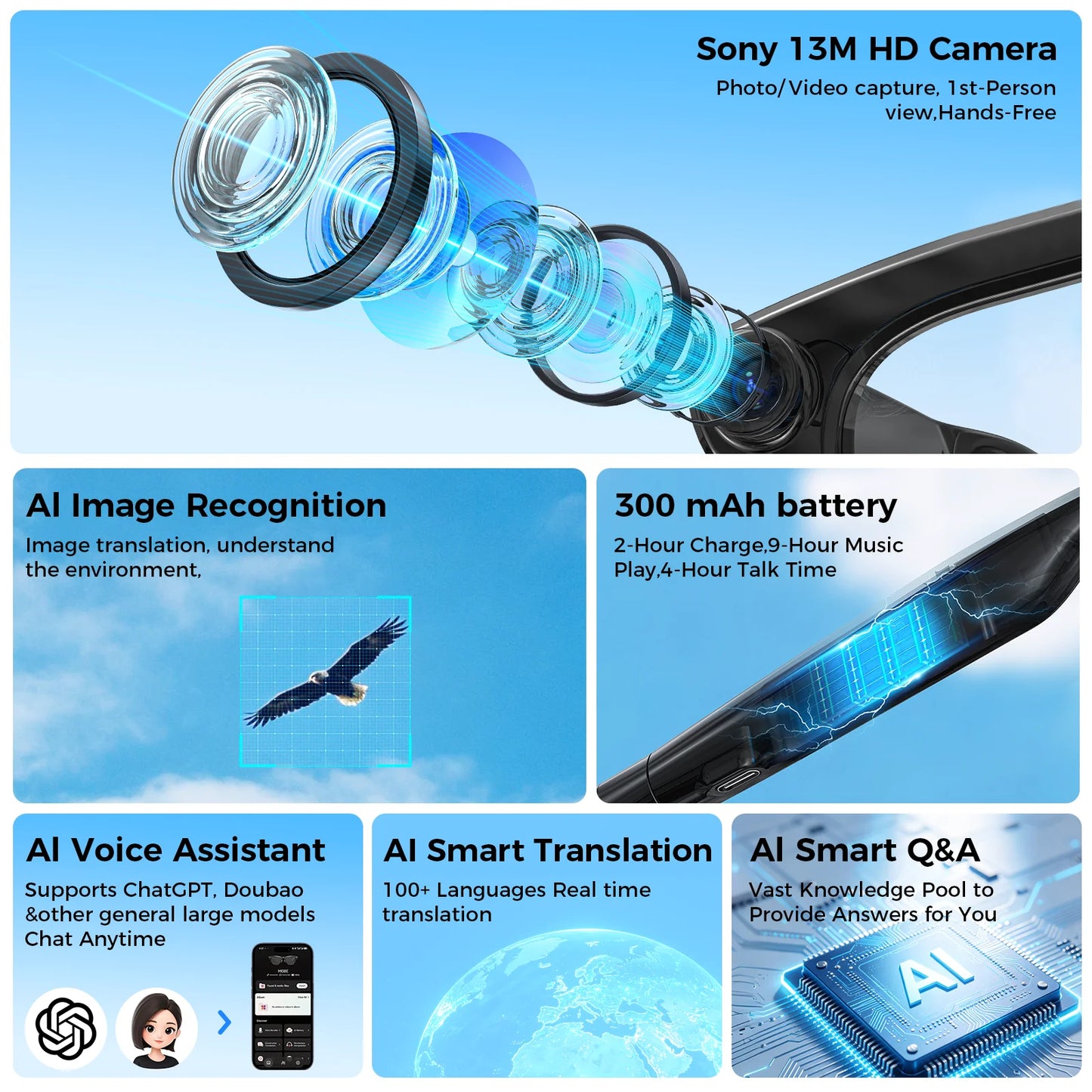 4K HD Camera Smart Glasses With AI Translation And Music