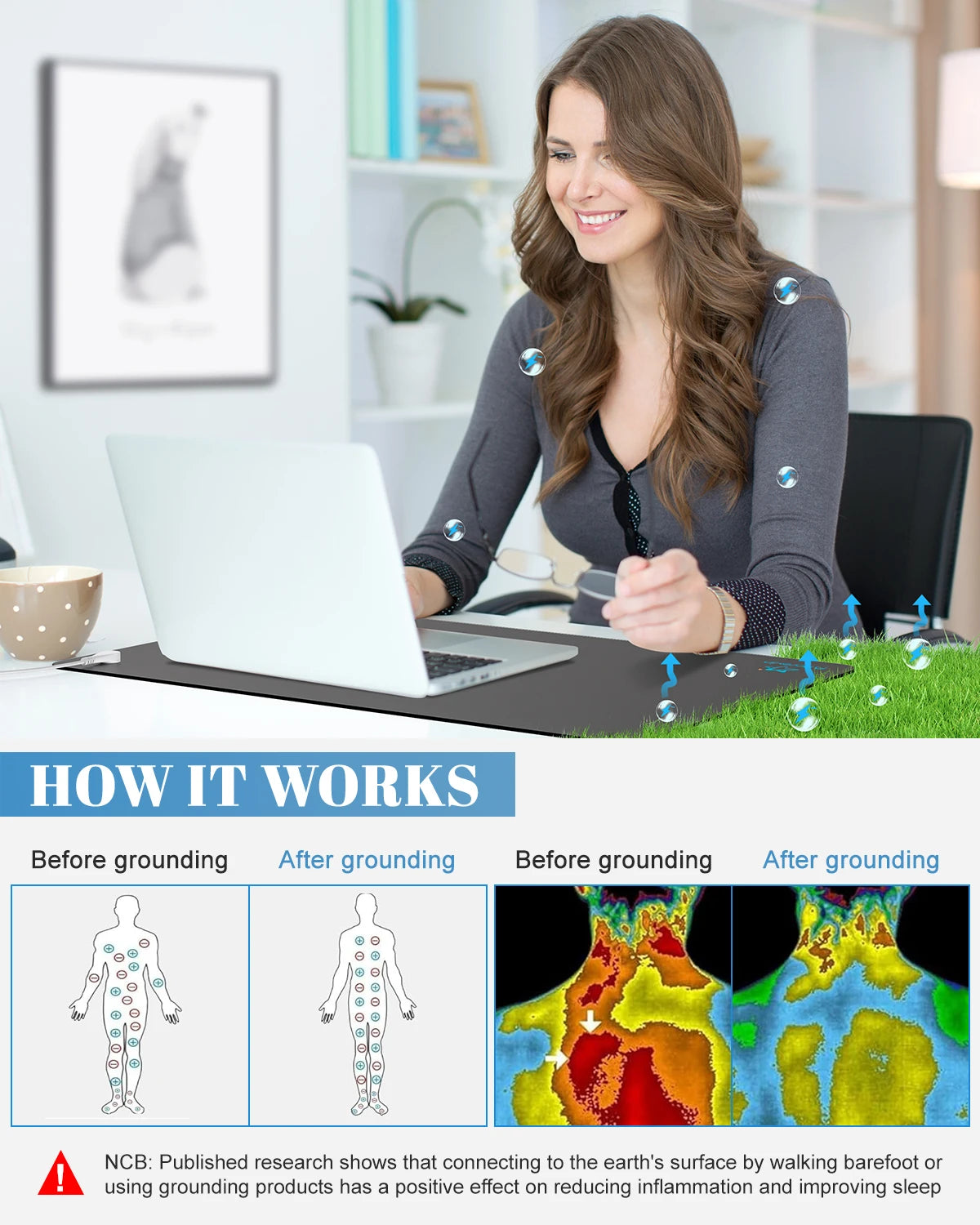 Astarexin Grounding Mat Kit, Office Desk & Bed Grounding Pad for Laptop Computer Use, Anti-Static Earth Connection Mat for Daily Wellness & Relaxation