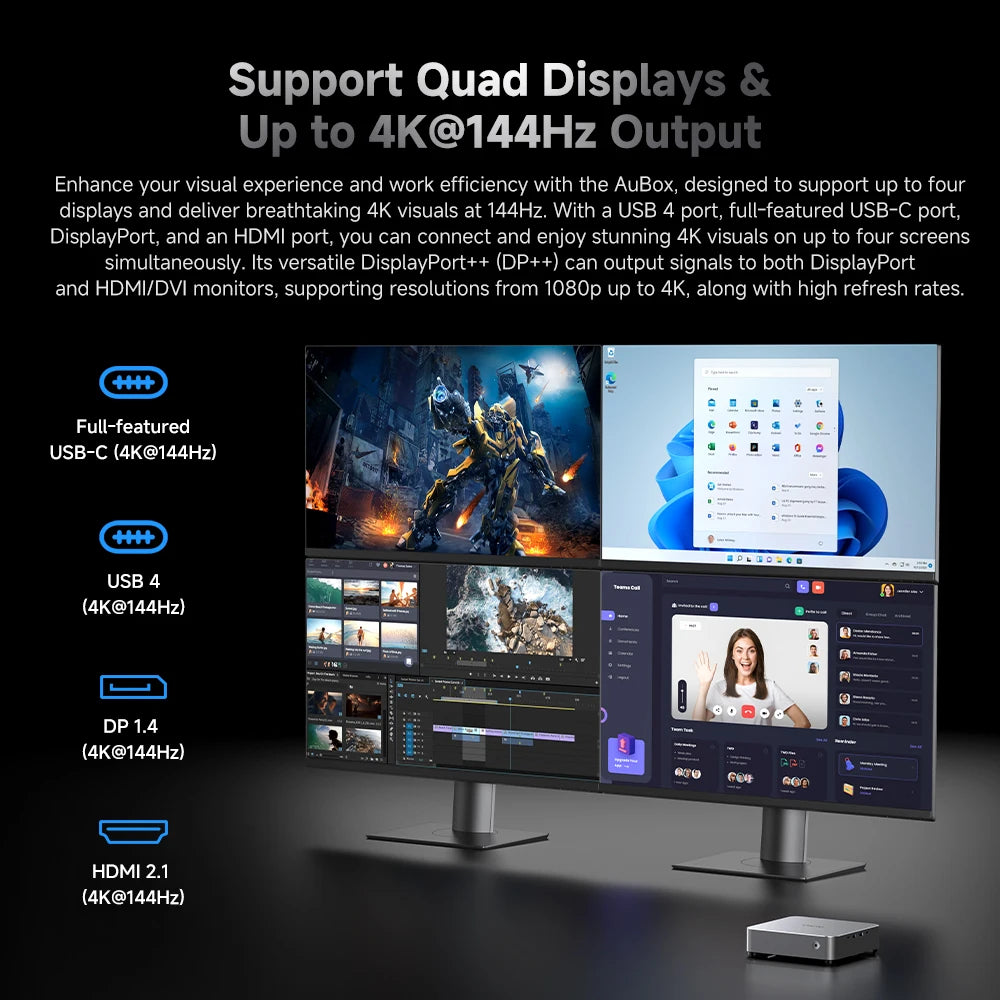 CHUWI Ryzen 7 8745HS Mini PC Oculink DDR5 Quad 4K