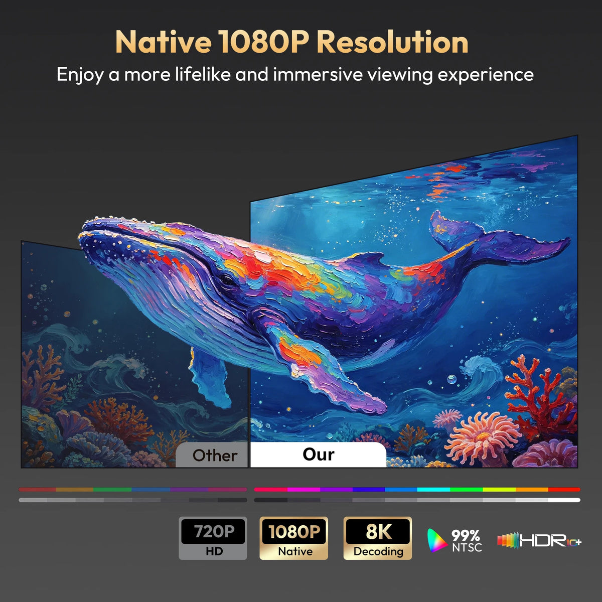 XGODY Portable Smart Projector With Native 1080P And Auto Keystone