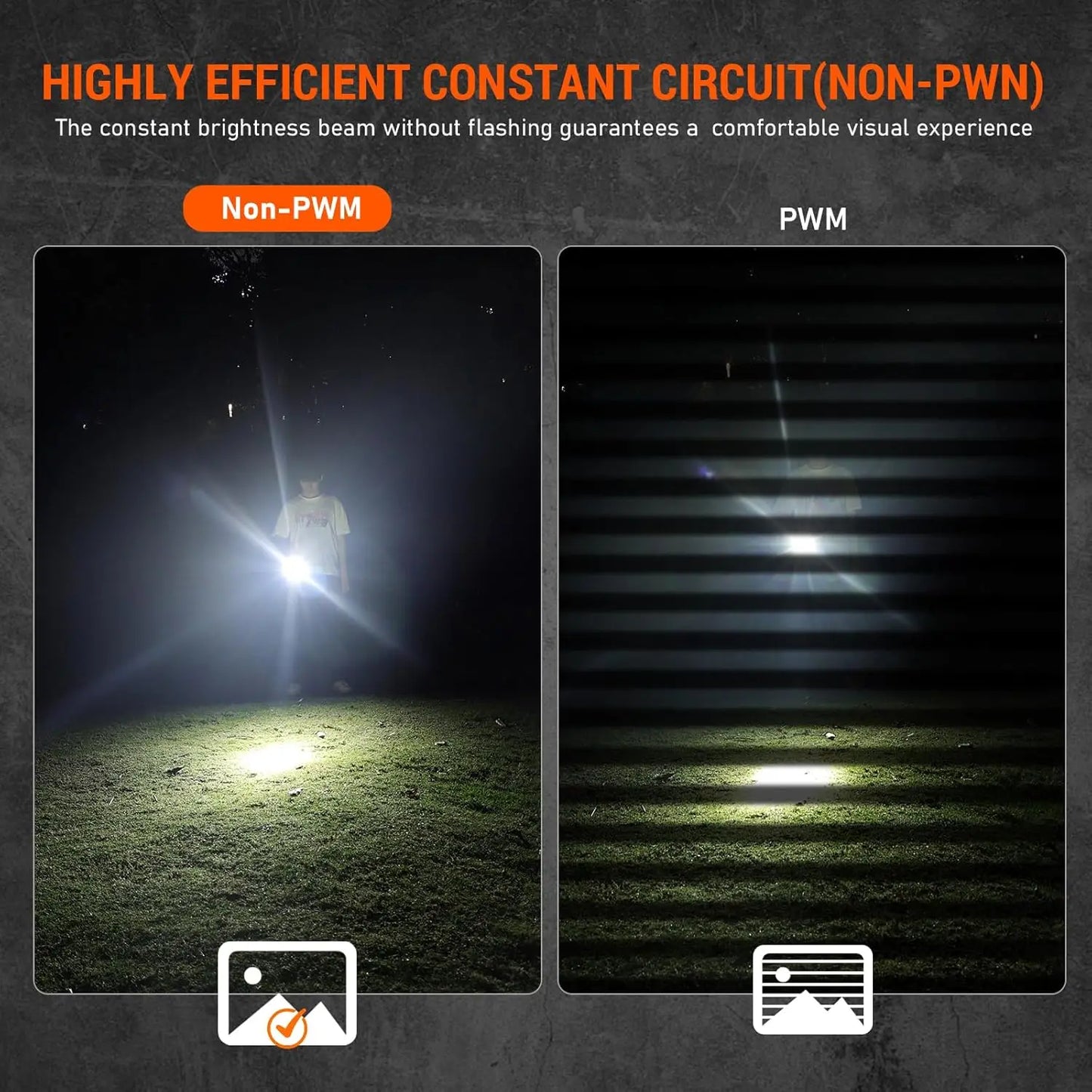 Wurkkos TD01C Rechargeable Tactical Flashlight 1800Lm USB C Waterproof