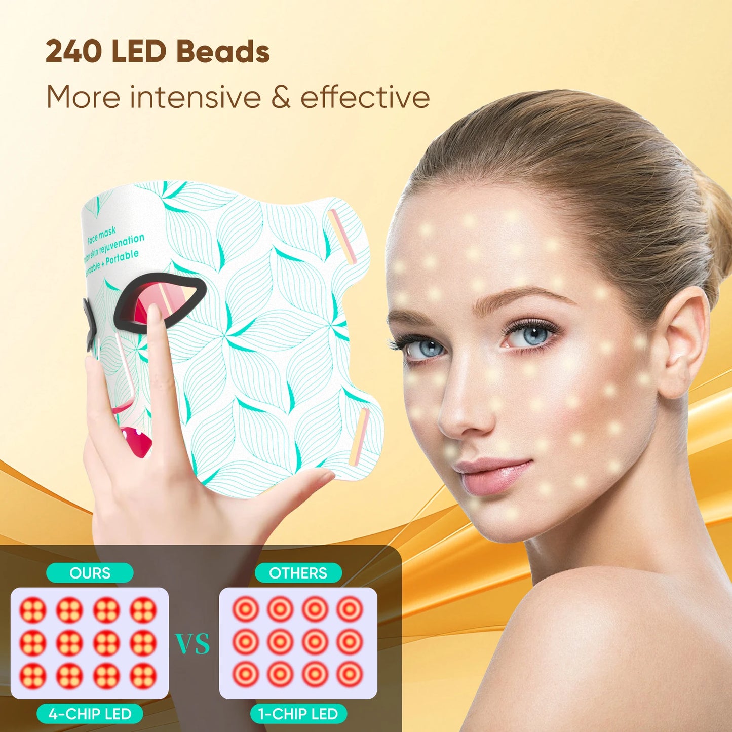 LED Face Mask Red Near Infrared Light Therapy Rechargeable 3000mAh