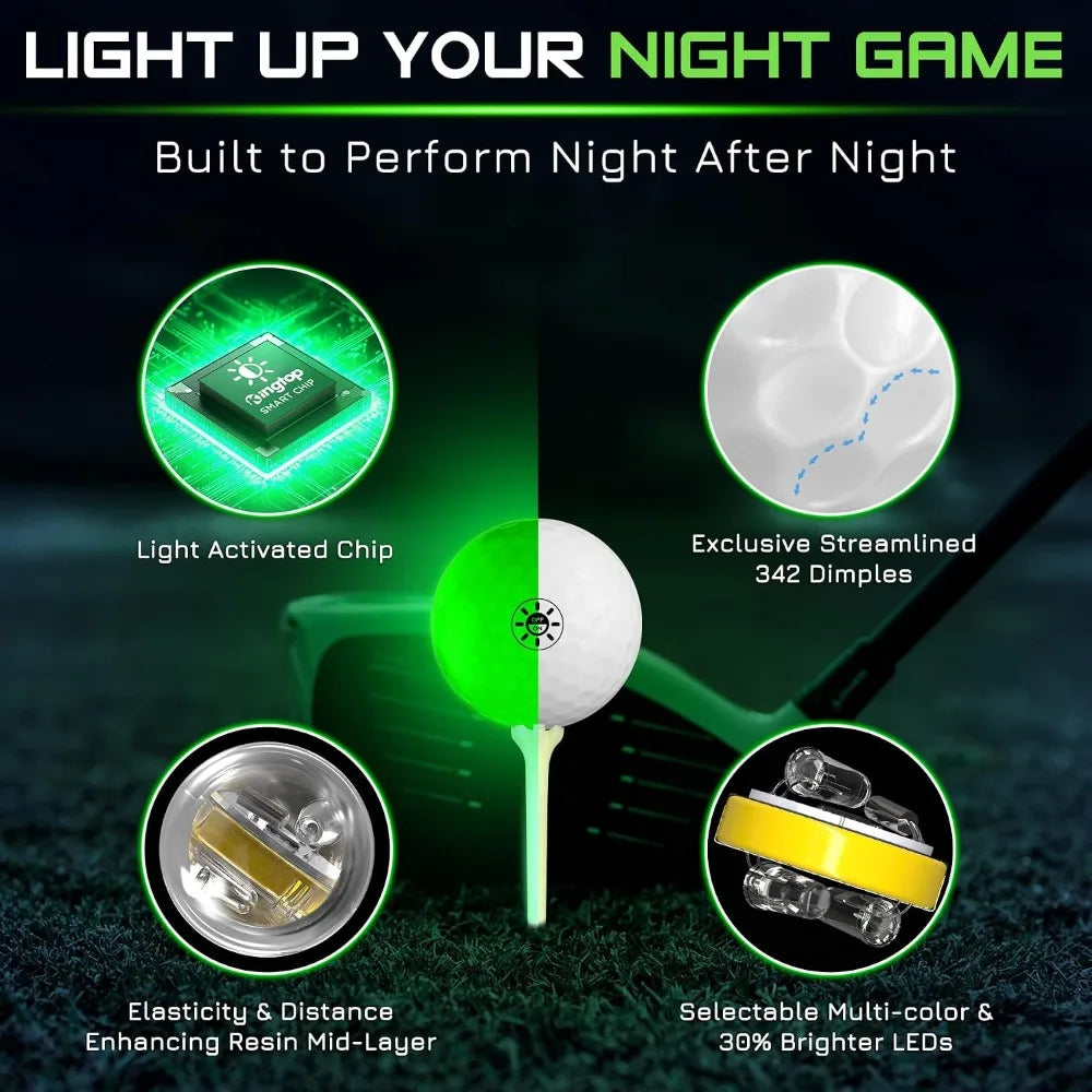 Upgraded LED Glow In The Dark Golf Balls With Case