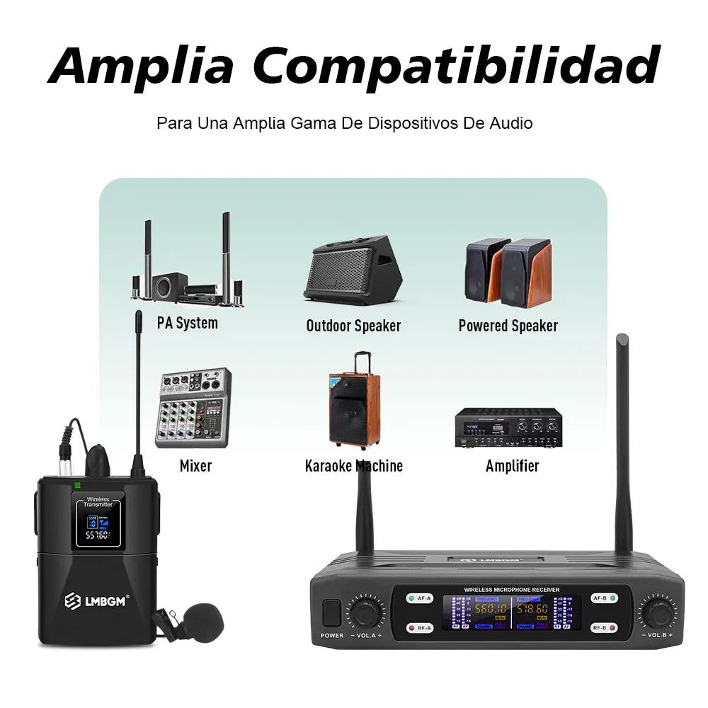 LMBGM Dual Channel UHF Wireless Lavalier Microphone System