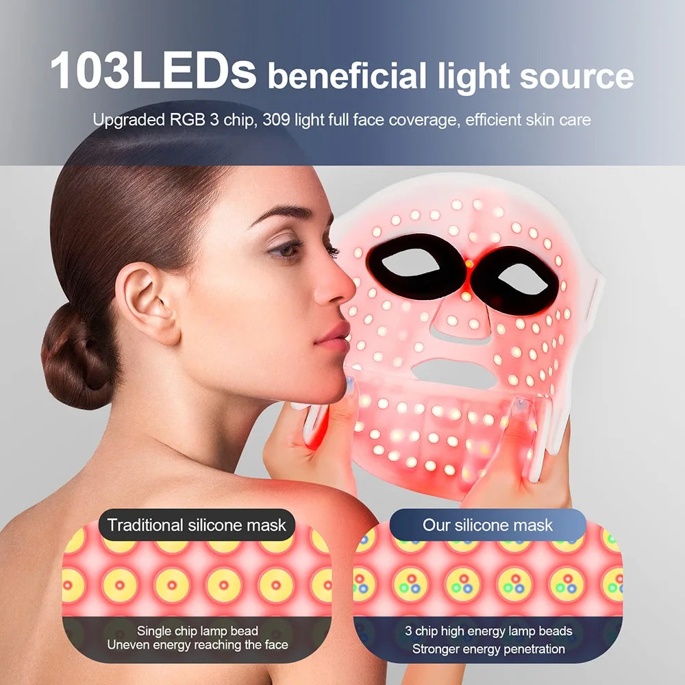 Iebilif Silicone LED Mask With Photon Therapy For Skin Rejuvenation