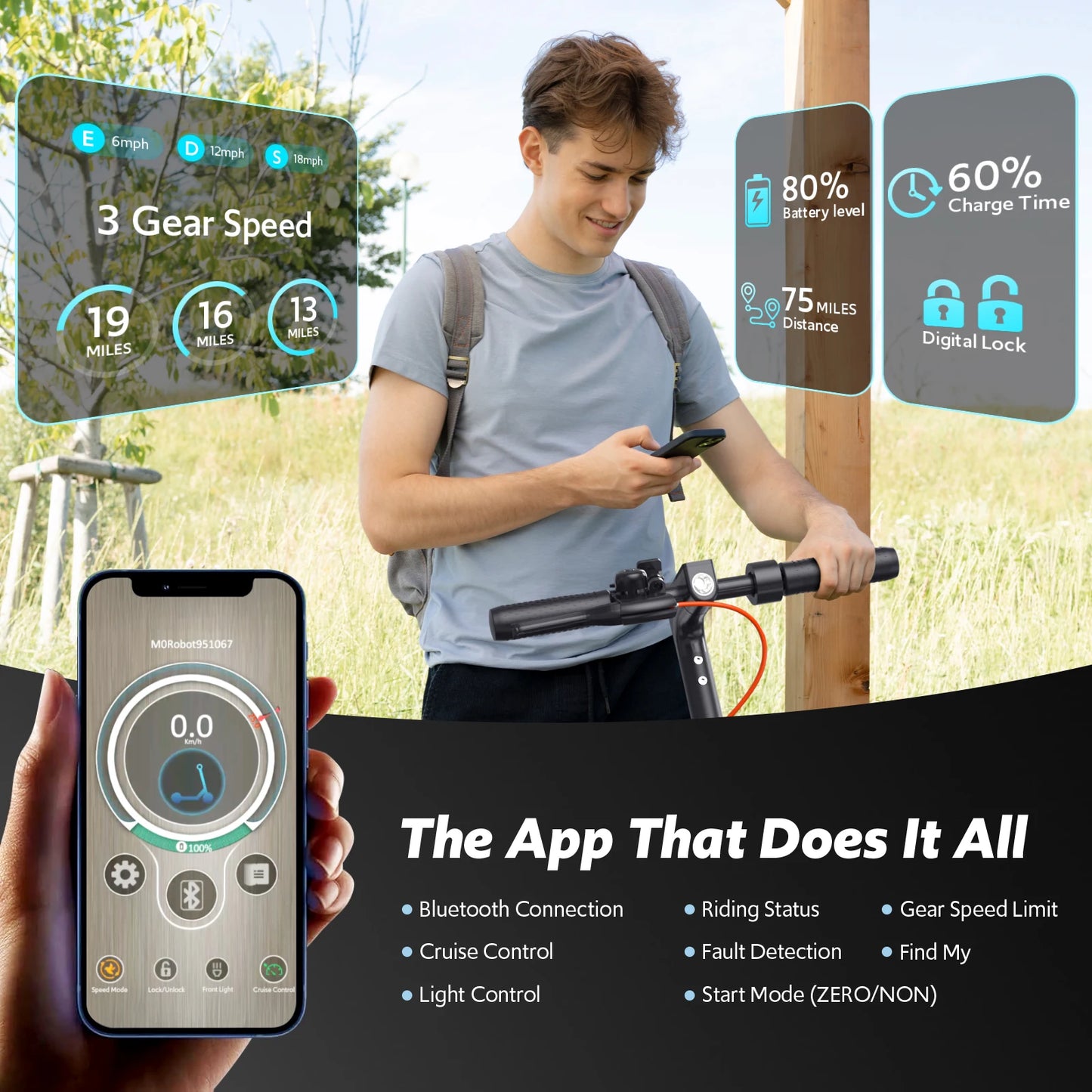 Osboo Electric Scooter Adults 550W Folding E-Scooter