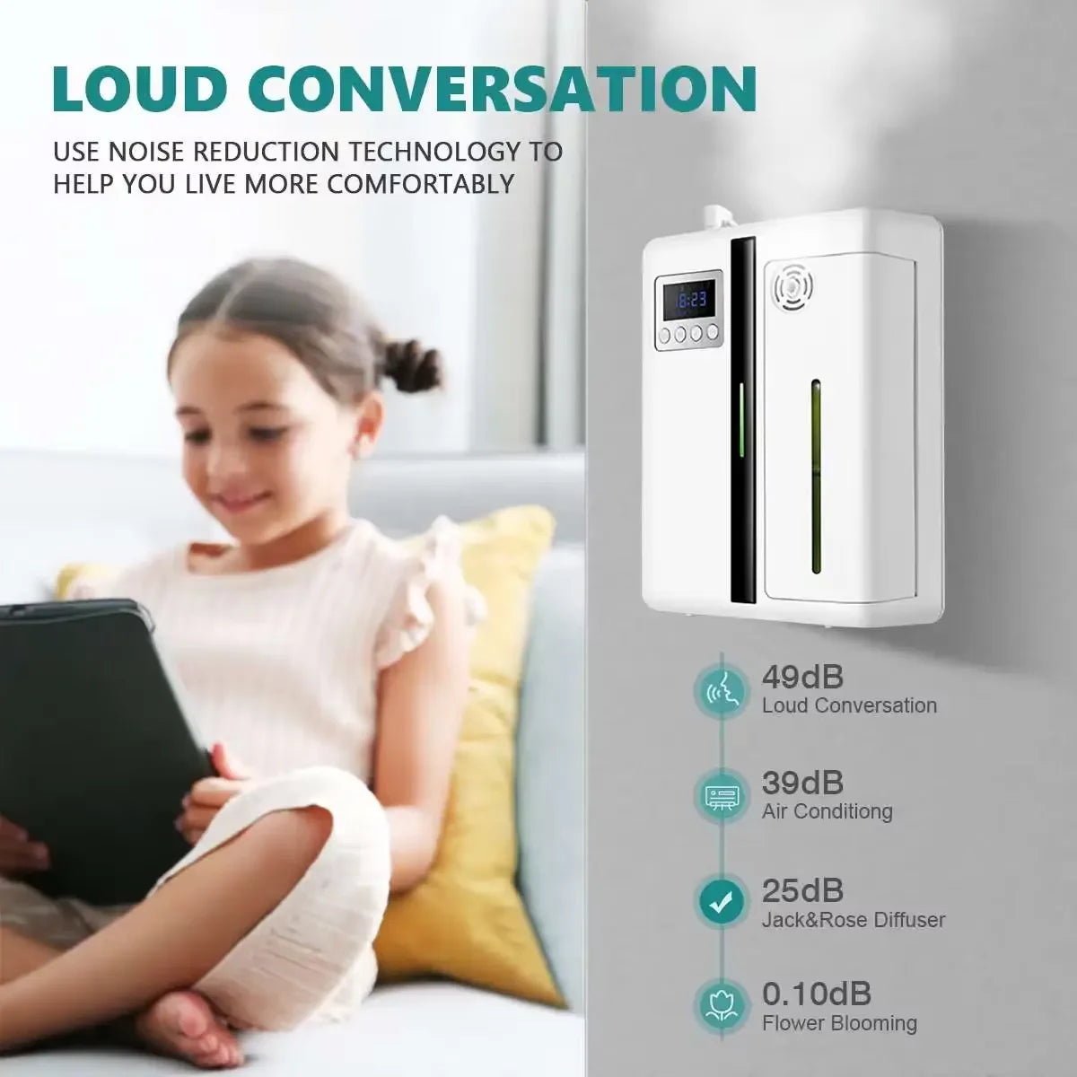 Namste Bluetooth Aroma Diffuser 200ml With 300m3 Coverage Wall Hanging Flat Lay For Home Fragrance Enthusiasts