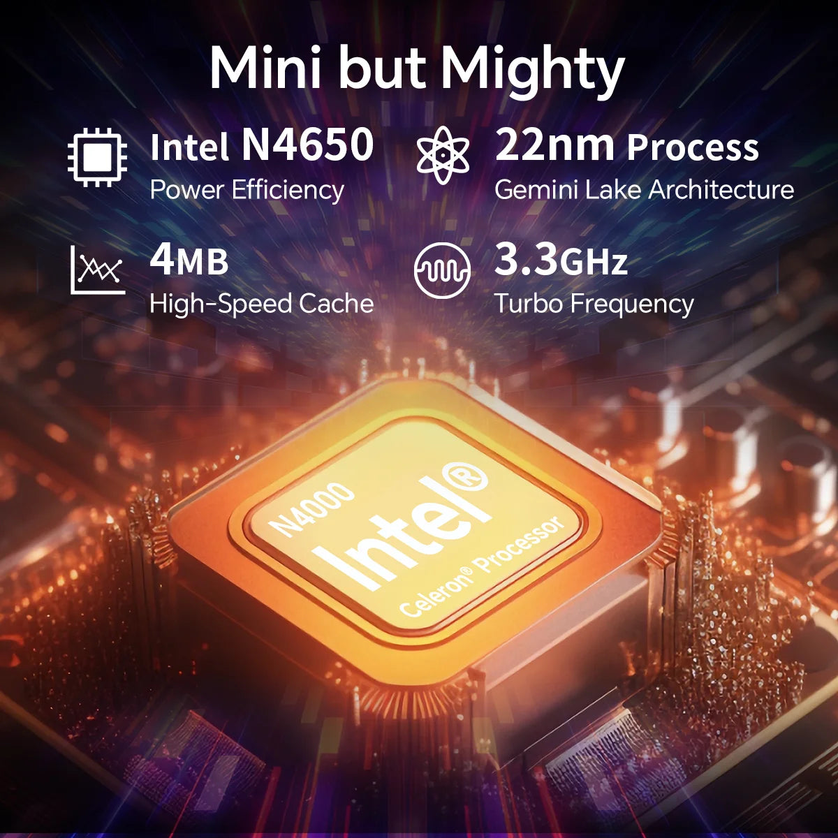 SOYO Y5Plus Mini PC Intel i7 EightGigabytesMemory 128GB