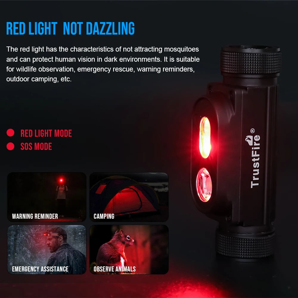 TrustFire H6R 1350LM Waterproof Rechargeable LED Headlamp
