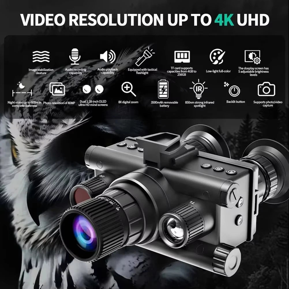 GOYOJO Helmet Mounted 4K Night Vision Goggles With 8X Zoom