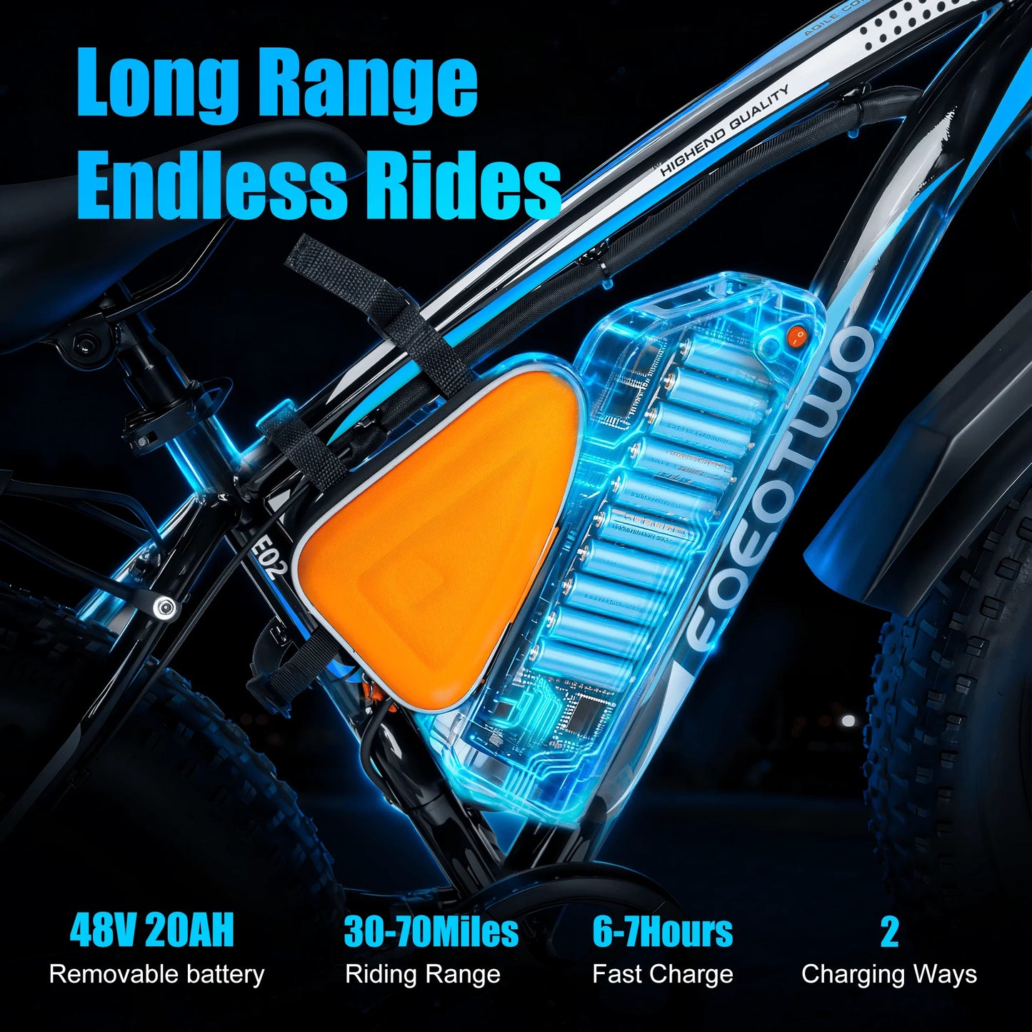 EOEOTWO 1500W 26 Inch Fat Tire Electric Bike For Adults With 960Wh Battery 70 Mile Range 30 MPH