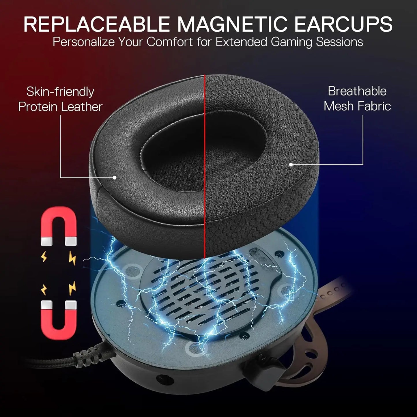 Redragon H730 USB Wired Gaming Headset 360 Spatial Sound Detachable Mic