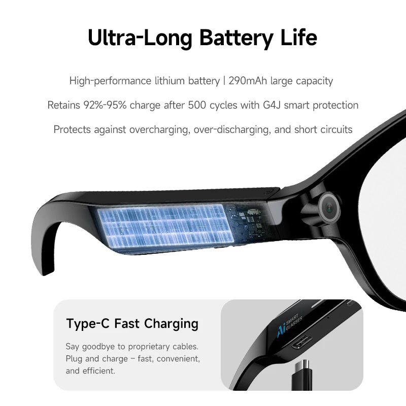 Smart glasses with a camera, 8-megapixel HD resolution, 3 interchangeable lens options, image stabilization, photo and video cap