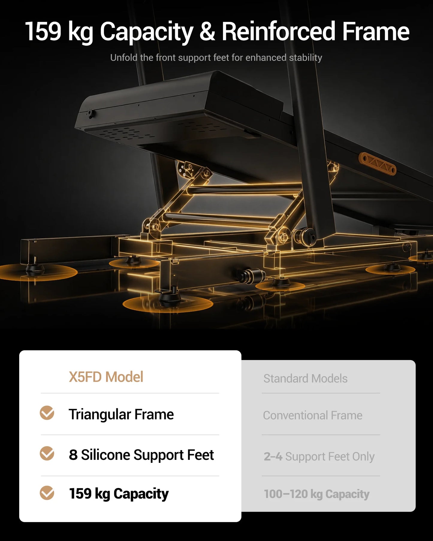 Umays Electric Treadmill With Led Display And Shock Absorption