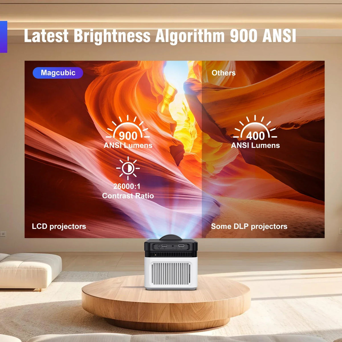 Magcubic Ultra Short Throw Android Voice Control Home Projector
