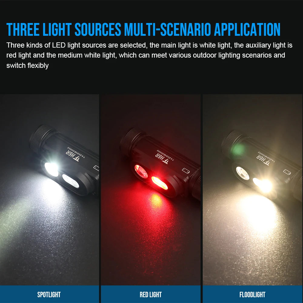TrustFire H6R 1350LM Waterproof Rechargeable LED Headlamp