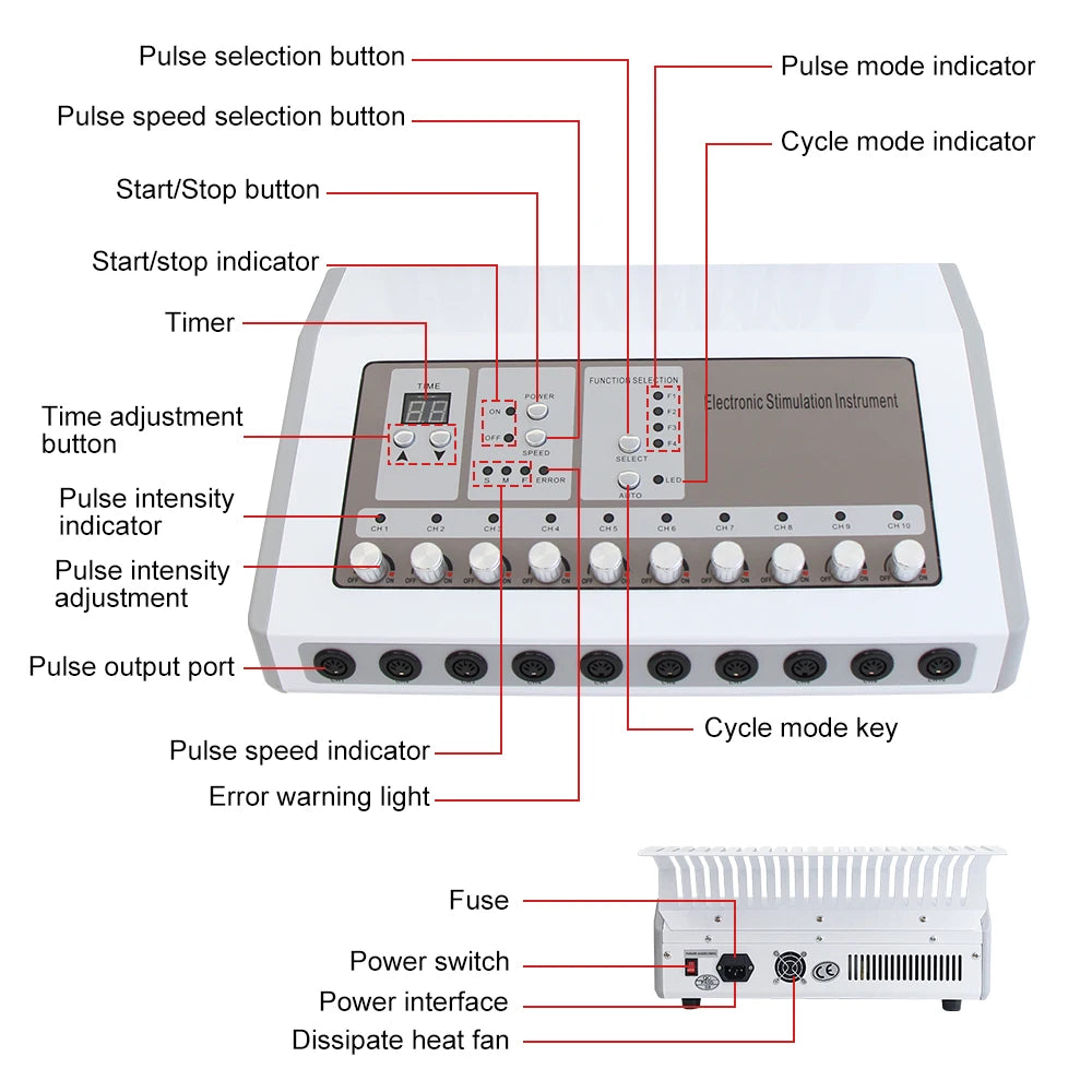 AOKO EMS Electric Muscle Stimulator Russian Waves Microcurrent Massager