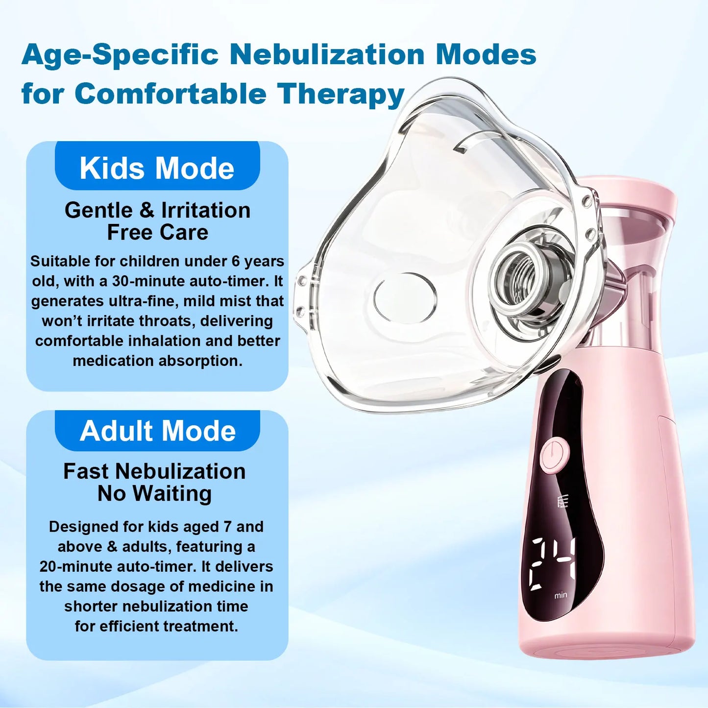 Portable Handheld Nebulizer Dual Mode With Auto Cleaning Travel COPD