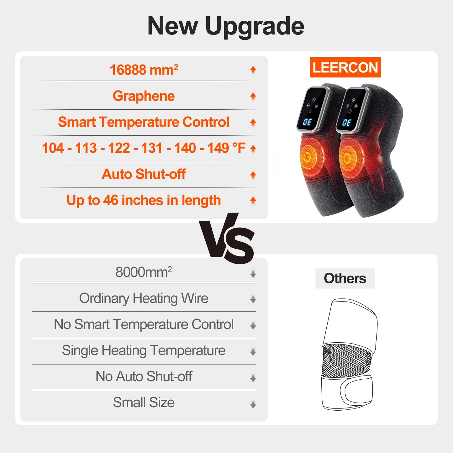 Leercon Heated Knee Massager With Vibration And Heat Therapy