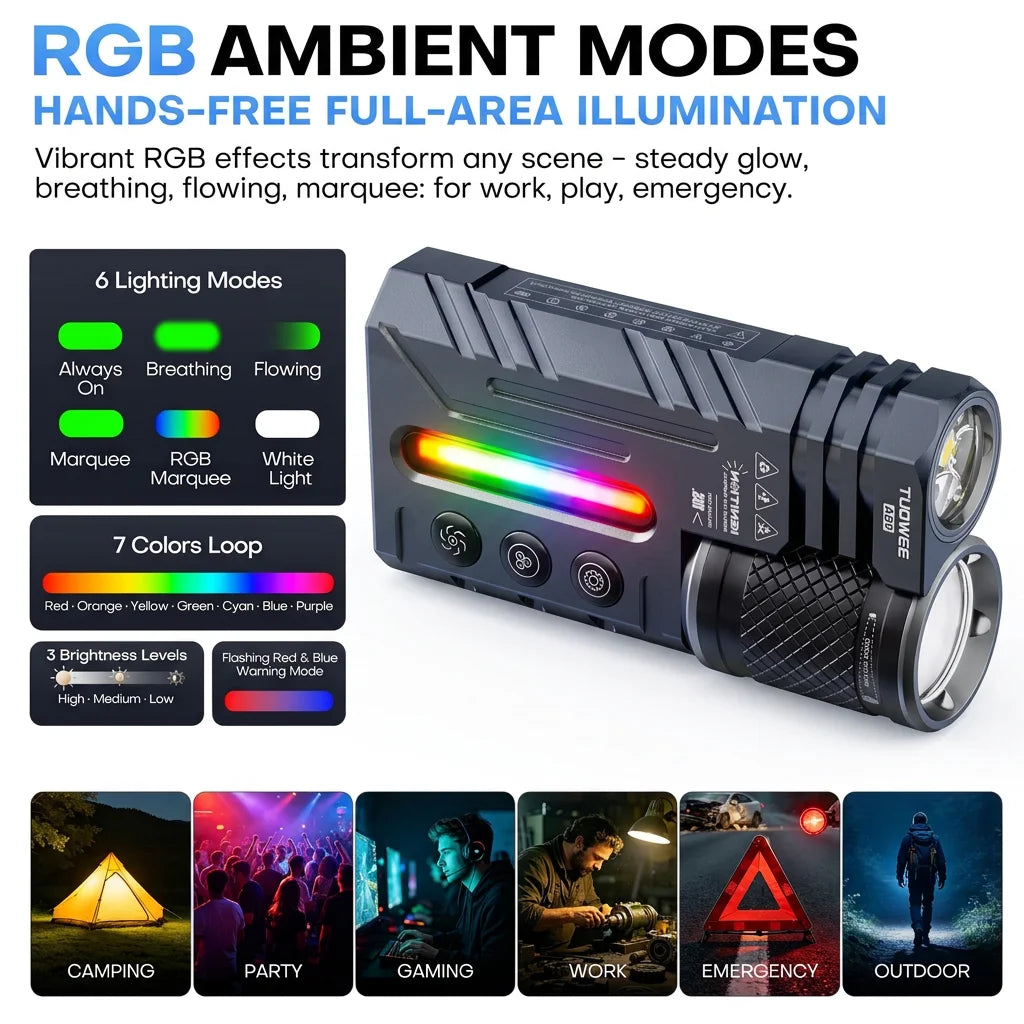 Tuowee USB Rechargeable Tactical Flashlight 3000LM IPX4 Waterproof RGB Zoomable