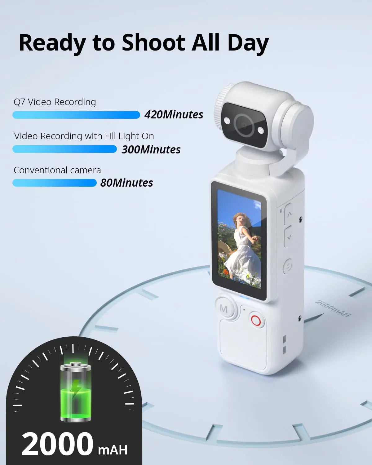 W&O Portable 1MP Camera With 4K Video And 16x Zoom