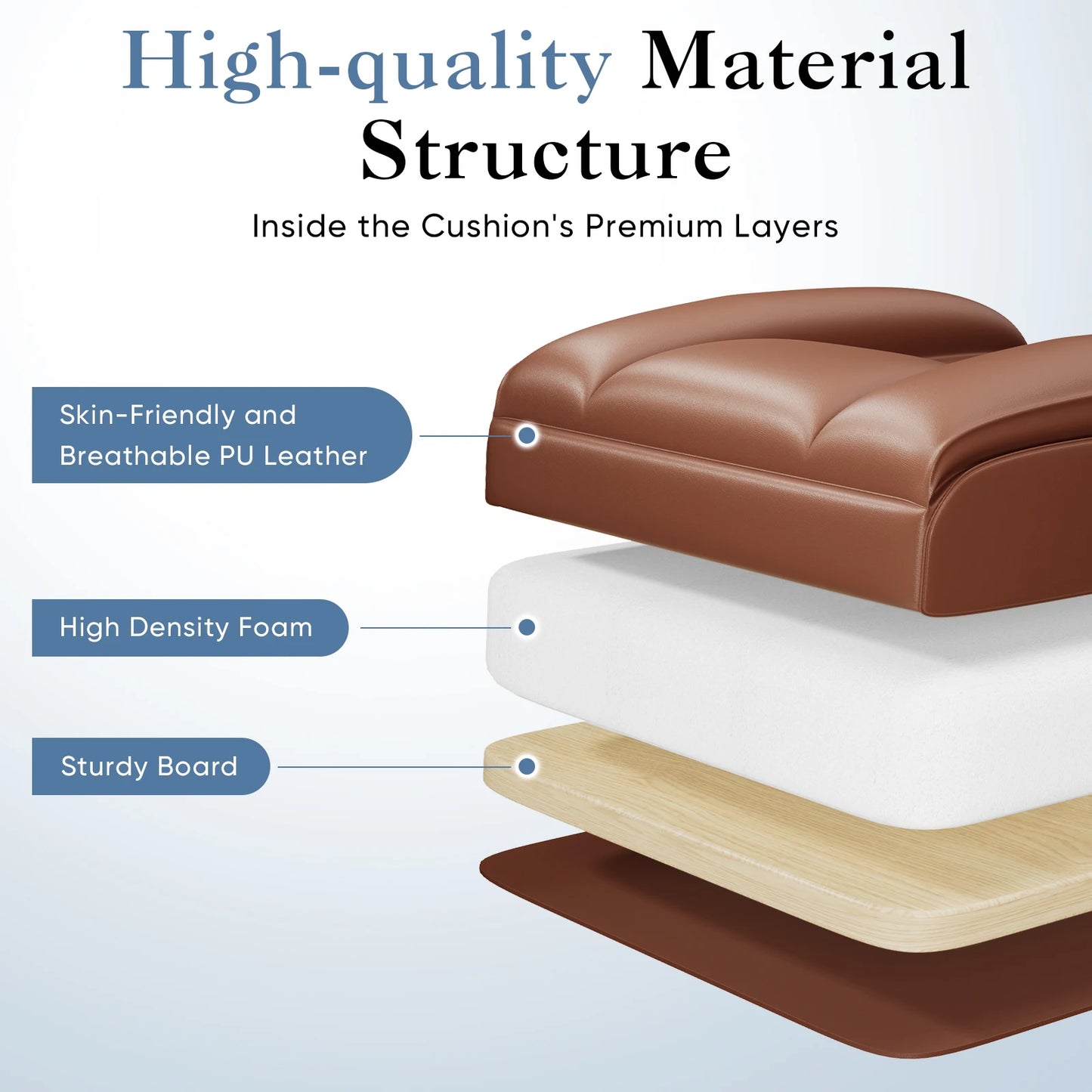 JHK Ergonomic Adjustable Armrests Gaming Chair PU Leather Office Chair