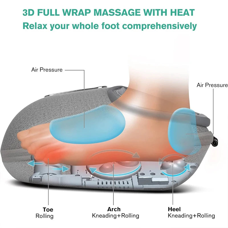 Medcursor Foot Massager With Heating Therapy Adjustable Shiatsu Kneading Roller