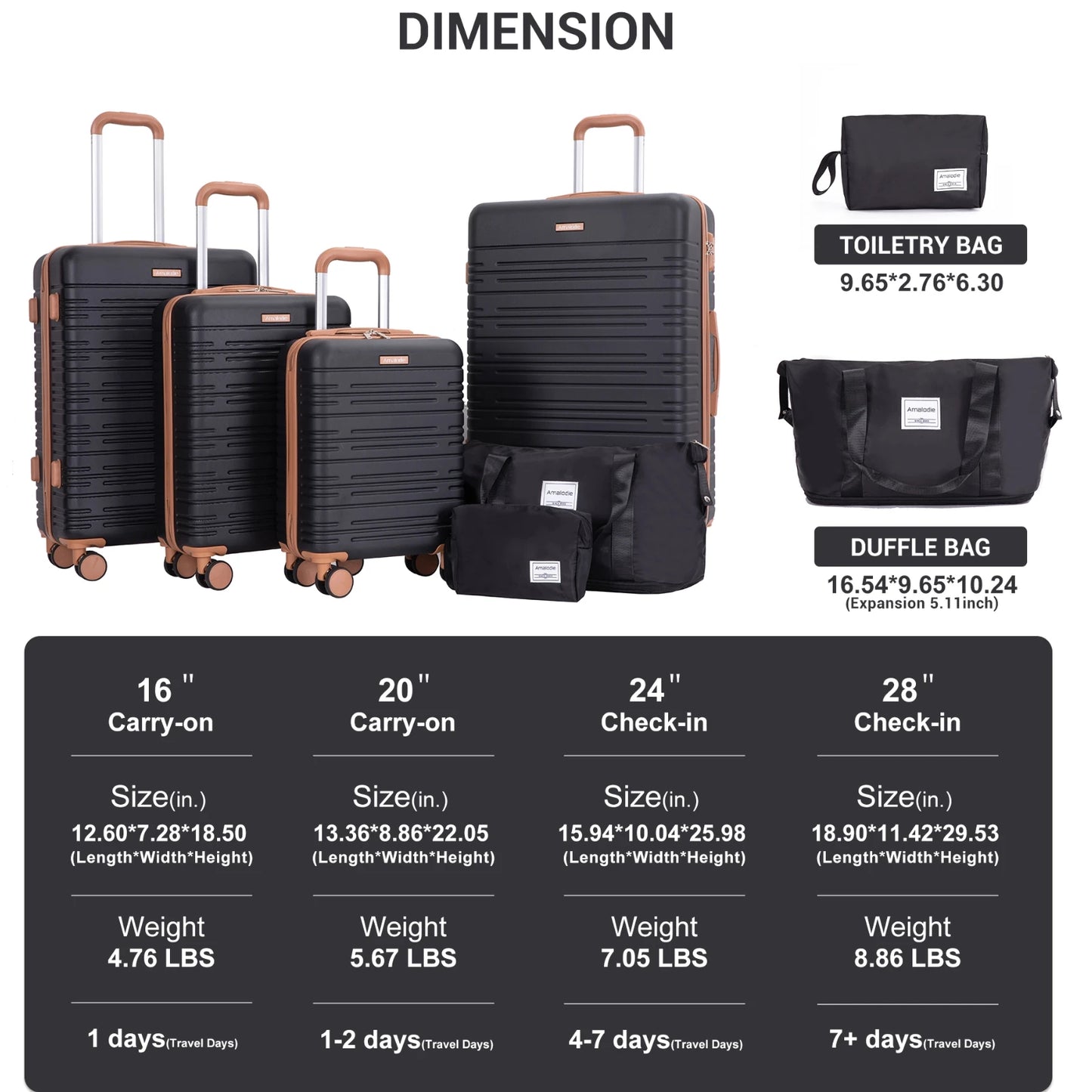 TRIPCOMP Luggage Set With Double Spinner Wheels And TSA Lock