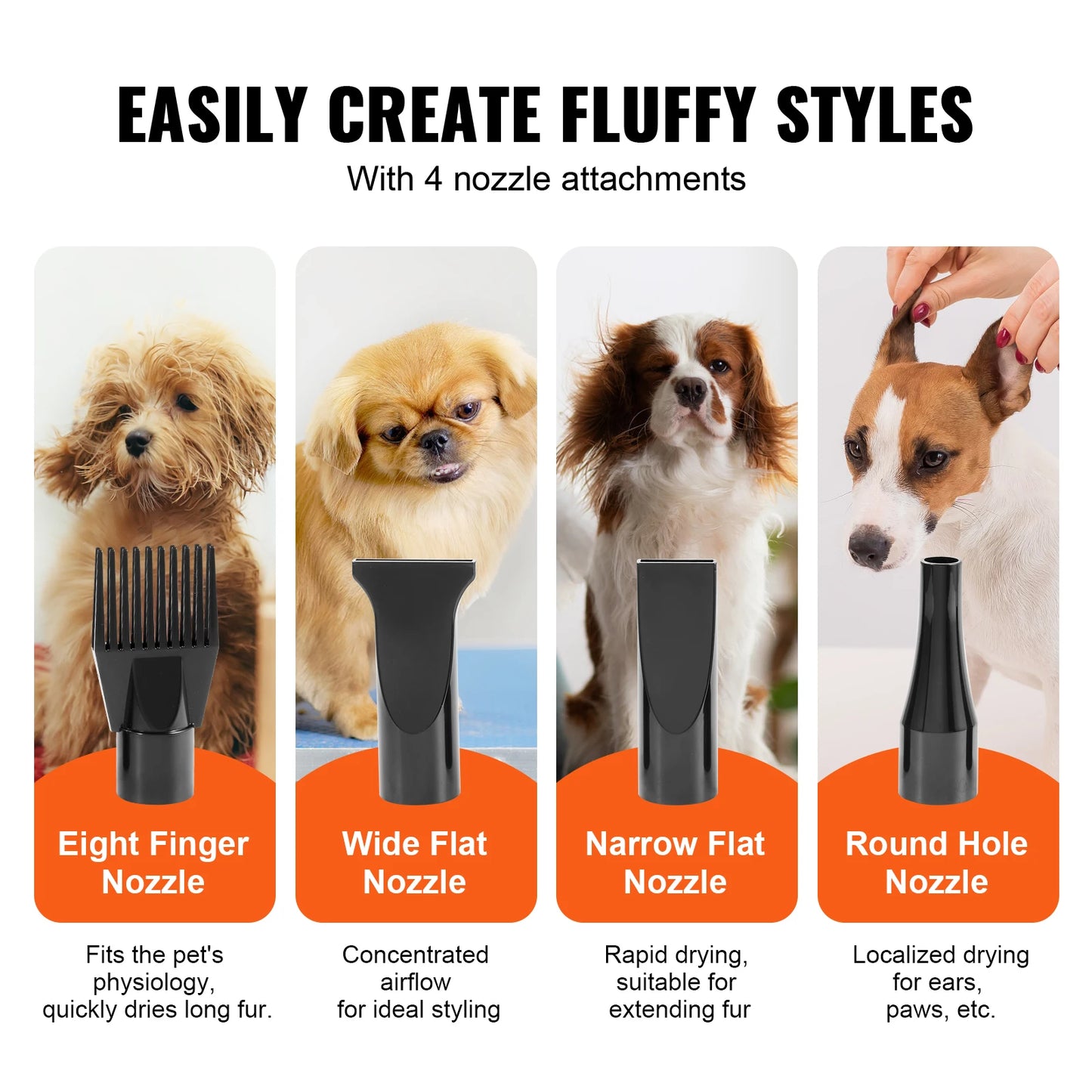 SucceBuy 2000W Pet Blow Dryer With Adjustable Speed And Nozzles