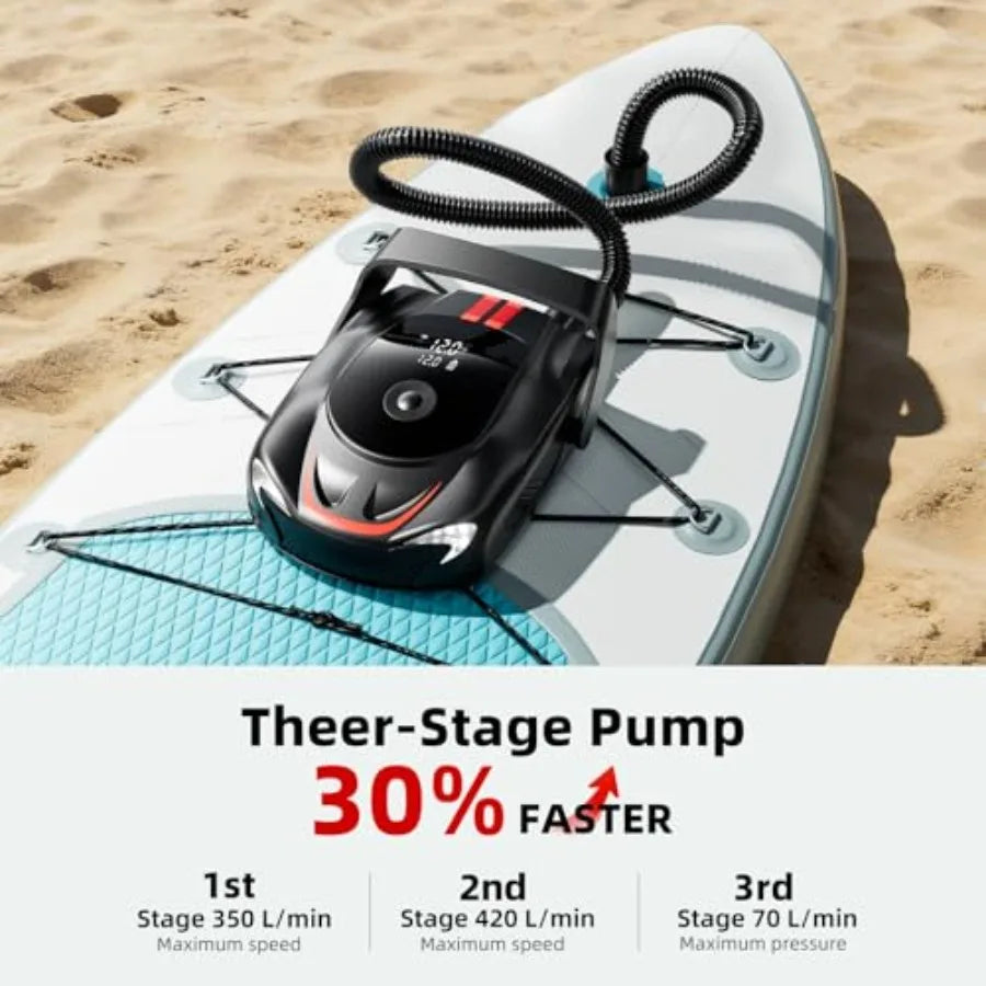 Electric Paddle Board Pump For SUP Kayak And Boat, 22 PSI, Rechargeable 12000mAh, Three Stage Inflation Deflation